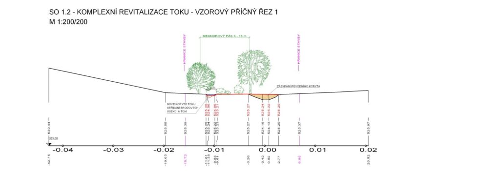 Vzorový příčný řez z PD financované z grantu Královéhradeckého kraje.